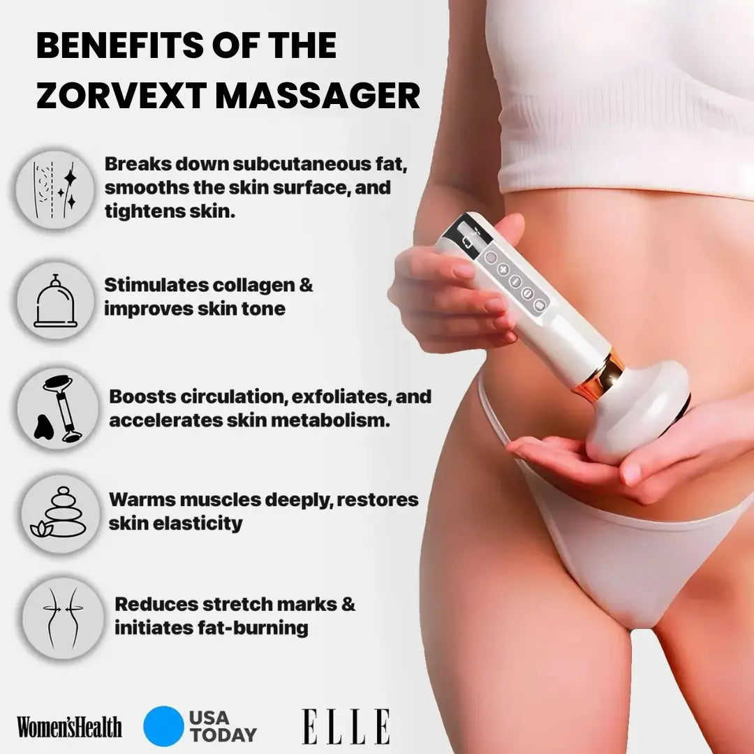 Zorvext™ Anti-Cellulite Massager