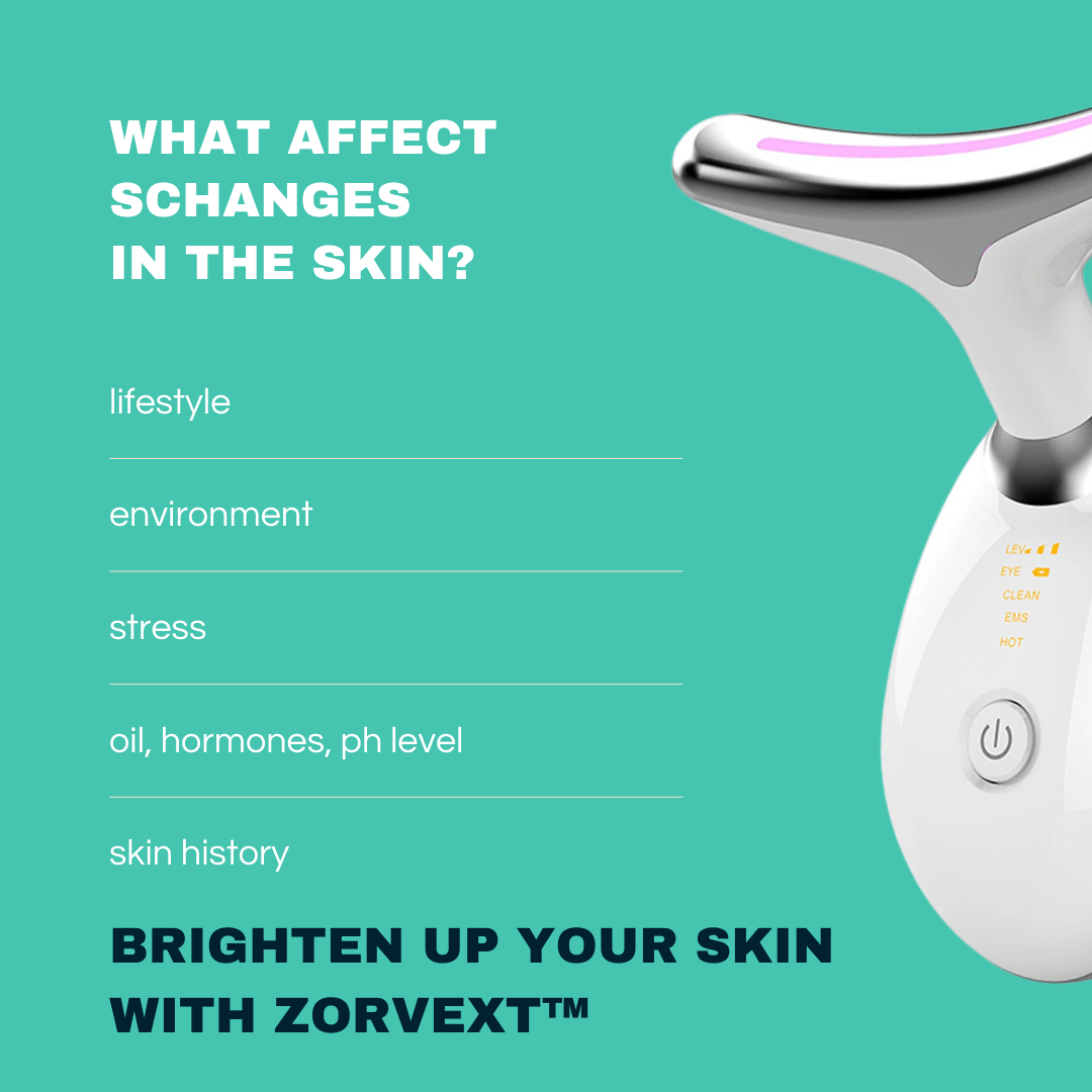 ZorVext™ RadiantGlow Skin Rejuvenator