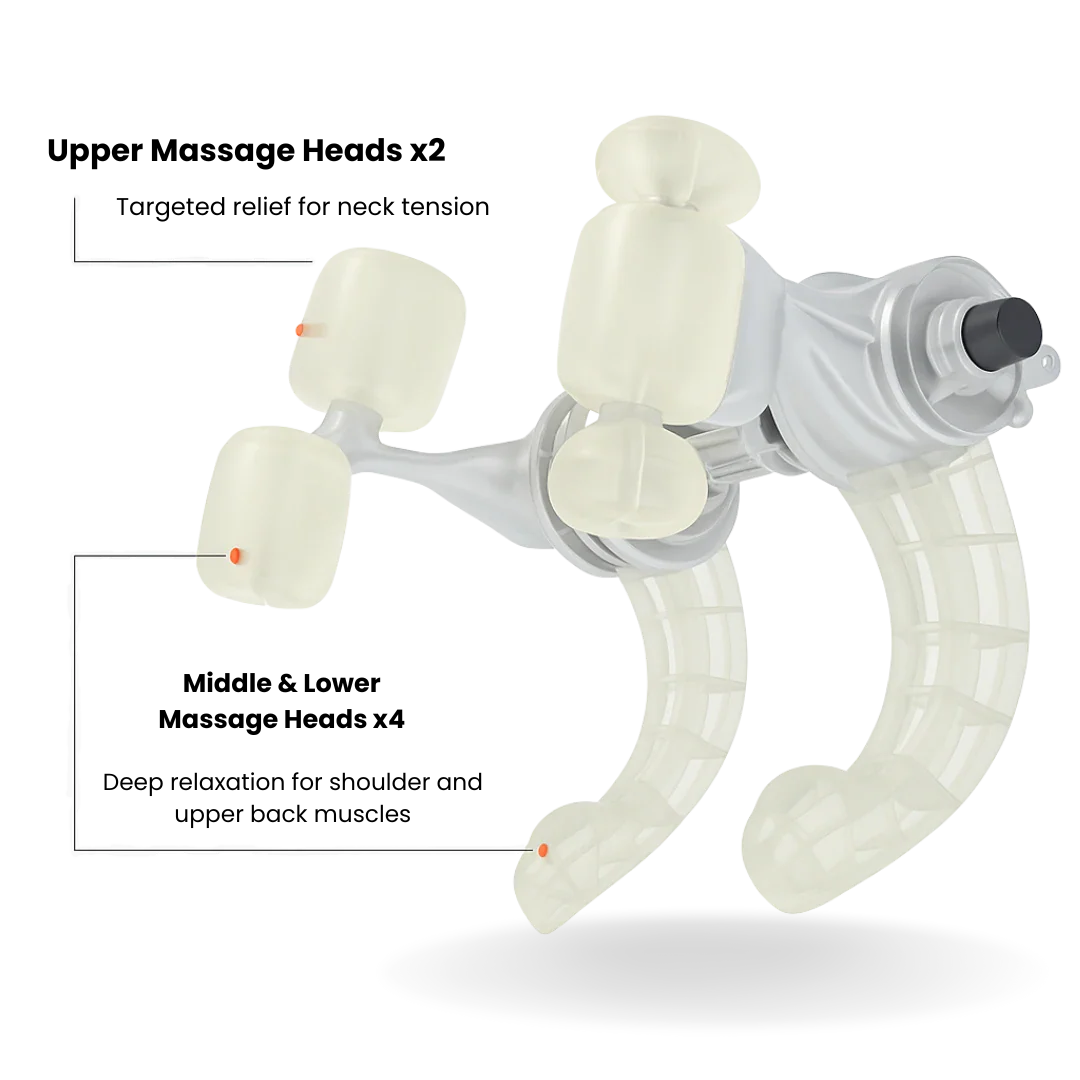 ZORVEXT Deep Relief Pro™ – Your Hands‑Free Neck & Shoulder Massager