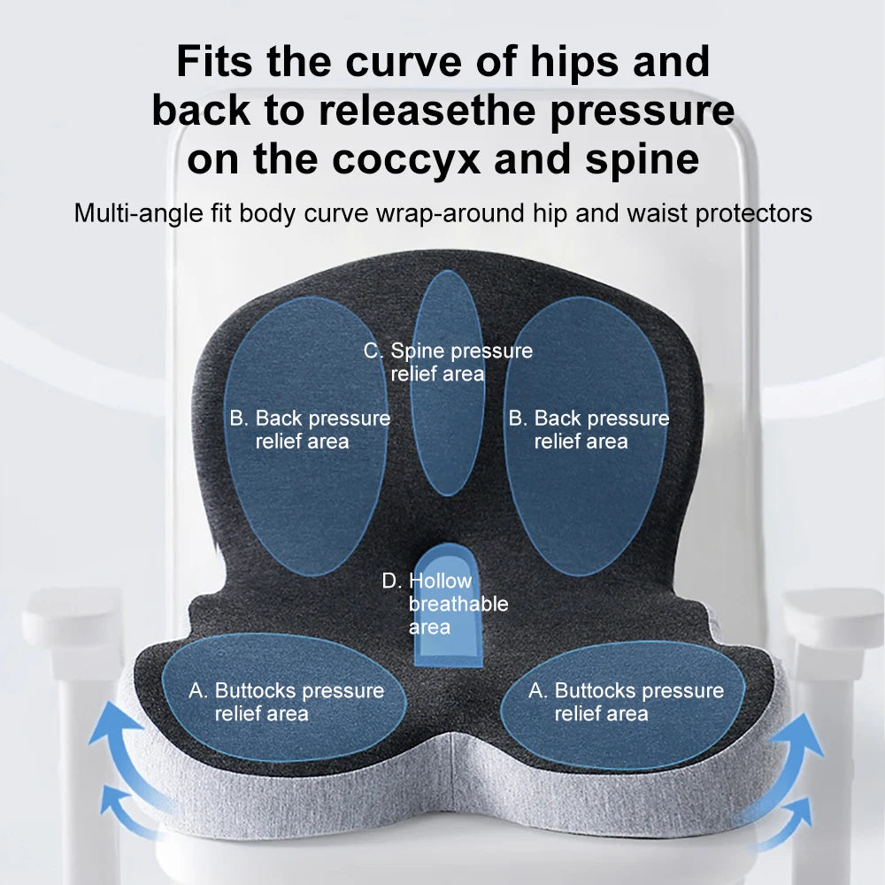 ErgoComfort Seat Cushion