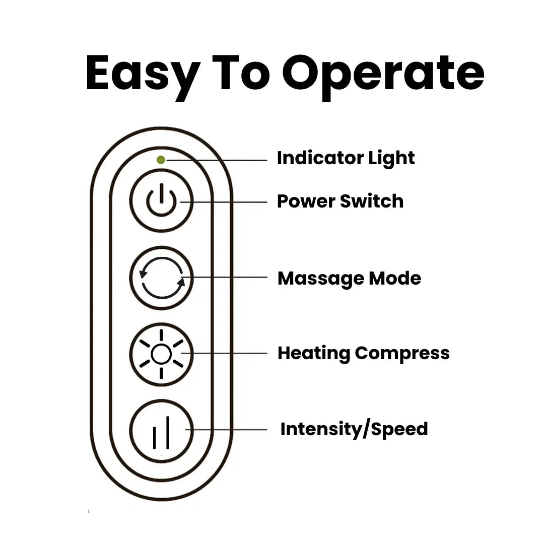 ZORVEXT Deep Relief Pro™ – Your Hands‑Free Neck & Shoulder Massager
